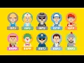 16 Personalities Explained