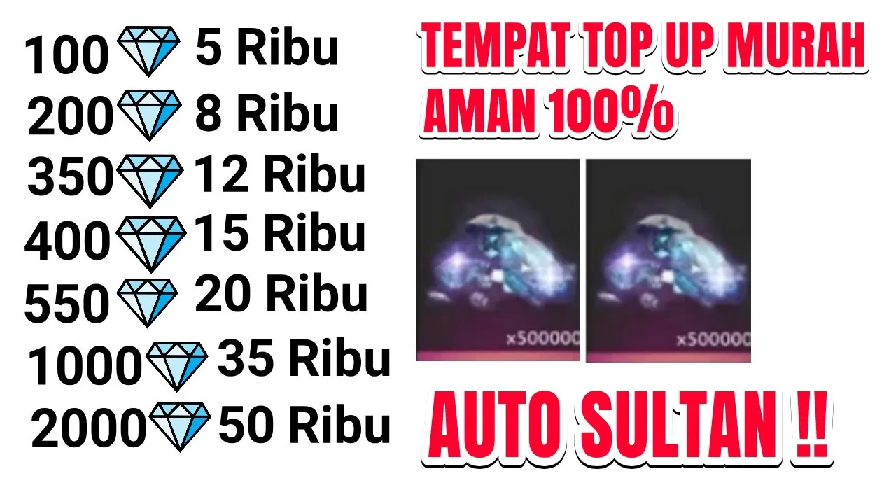 Termurah dan Terlengkap! Tempat Jual Motor Bekas Murah Matic 3 jutaan NMAX AEROX 10 jutaan