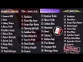 Kumpulan Dangdut Koplo terbaru 2019 3jam nostop palapa monata adellatasya rosmala Abah lala 86