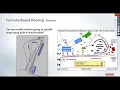 PTV Vissim PTV Talks - Tooltips Formula based routing