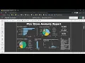 Power BI Dashboard - Play Store Analysis Live Project