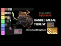 Dwarf Fortress Tier List All Metals Ranked