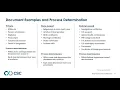Briefly Speaking Document Certification - Legalization Authentication and Apostille