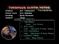 Download Lagu Jaranan Turonggo safitri putro Dis B
