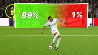 Funny Penalty Kicks