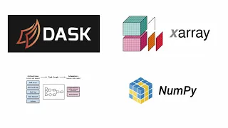 GEOSCIENCE COMMUNITY ANALYSIS TOOLKIT GEOCAT
