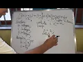 Nested Loop
