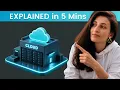 Cloud Explained in 5 Minutes