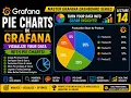 Grafana Pie Chart Visualization Create Customize Pie Charts Lecture 14
