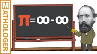 Riemann s paradox pi infinity minus infinity