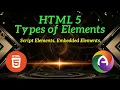 PHP Module 1 Part 8 HTML Script and Embedded Element are canvas script noscript