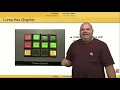 Download Lagu The Video Switcher (Vision Mixer) -- Luma Key
