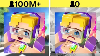the downfall of blockman go
