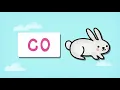 Aprender a leer las sílabas ca co cu ce ci