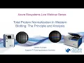 Why Try Total Protein Normalization Azure Biosystems