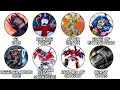 Every Optimus Prime Death from Transformers Explained