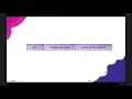 08-How to create react app