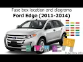 Fuse box location and diagrams Ford Edge 2011-2014