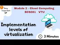 Implementation levels of virtualisation Explained cloud computing BCS601 VTU model question Paper