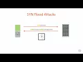 02 05 SYN Flood Attacks