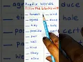 Prefix Prefixes Prefix Words Prefixes Words Prefix Examples Prefix Exercises Worksheet