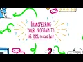 Transferring your program to the BBC micro bit