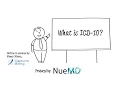 ICD-10 Basics What is ICD-10