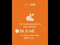 MDF Annual Report 2025