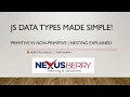 JavaScript Data Types Nesting Explained MERN Stack Module 1 Rana M Ajmal NexusBerry