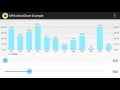 MPAndroidChart Demo