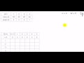 Dynamic Programming 0 1 Knapsack Problem Part 2