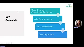 Data Analytics - Introduction to Python 04 Module-1 EDA part-1