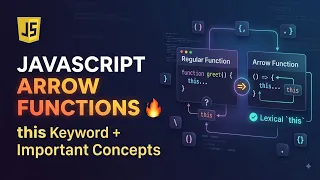 JavaScript Arrow Functions this Keyword Important Concepts