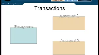 Lesson6 Transactions JAVA J2EE Tutorials