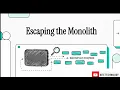Incremental Strategies for Monolith to Microservices Migration