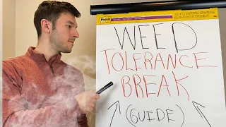 Tolerance Break Survival Guide T BREAK TIME