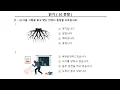 Download Lagu Part 91 | HRD Korea New Set 7 | EPS-TOPIK EXAM 2025  | Full Model Paper  @epstopik듣기 #epsnewmodel
