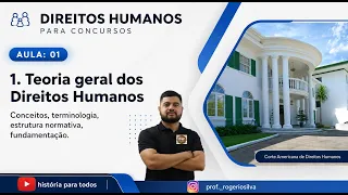 Teoria Geral dos Direitos Humanos - Aula 01: