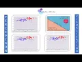 Visualization of weights learning or classifier boundary in Perceptron