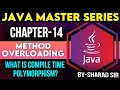 Method Overloading in Java What is Compile Time Polymorphism in Java Tpoint Tech