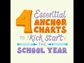 4 Essential Anchor Charts to Kick Off the School Year