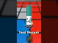 Markers Leaks According to Find the Markers Wiki