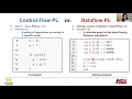Applying Automated Program Repair to Dataflow Programming Languages