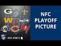 NFC Playoff Picture Schedule Bracket Matchups Dates And Times For 2021 NFL Playoffs