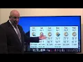 Jackson TN 6-Day Forecast 5-4-18 West TN Today with Mr TV Classics