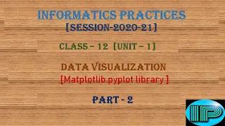 Data Visualization plot function Matplotlib pyplot library Part 2 Class 12 IP Python