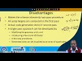 Intermediate Code Generation Contd