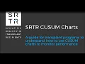 CUSUMs 101