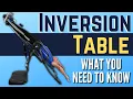What You Need to Know About Inversion Tables Back Pain