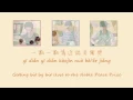Download Lagu TFboys - 大夢想家(Big Dreamer) color coded [CHI/PINYIN/ENG] ( Lyrics+MV)